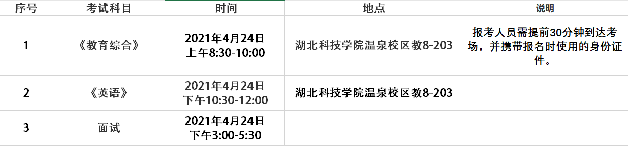 復(fù)試招錄工作即將開(kāi)始！這些信息要了解！(圖2)