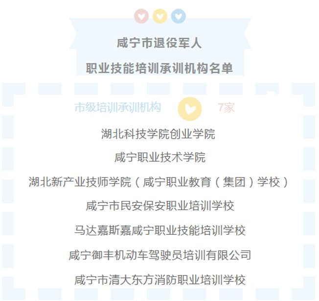 喜訊！熱烈祝賀我校成為我市退役軍人職業(yè)技能培訓(xùn)擬承訓(xùn)機(jī)構(gòu)。(圖1)